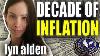 Decade Of Inflation U0026 What It Means For You Lyn Alden